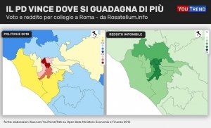 Fate l'inciucio, ve lo chiede l'Europa. Dei ricchi...