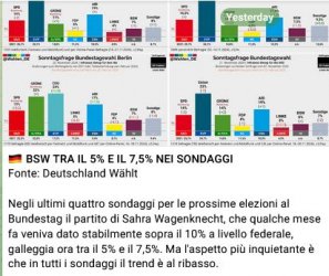 Nulla si crea, tutto si distrugge: Sarah Wagenknecht